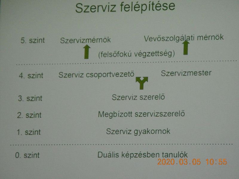 20200309 kitevalog 03