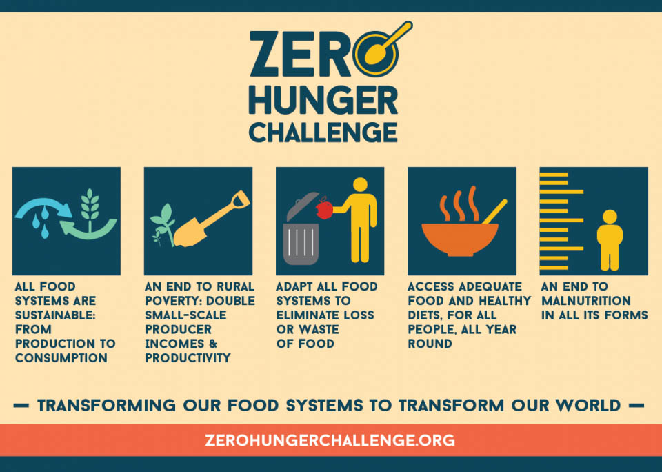 20210505 fth zerohunger 01